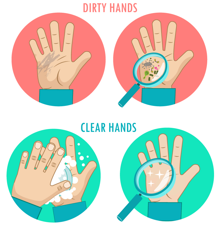 感染症予防に手を洗おう